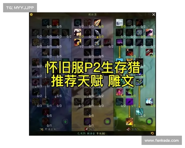 猎人战斗天赋与装备升级:攻略魔兽世界的必备指南 猎人战斗天赋与装备升级:攻略魔兽世界的必备指南